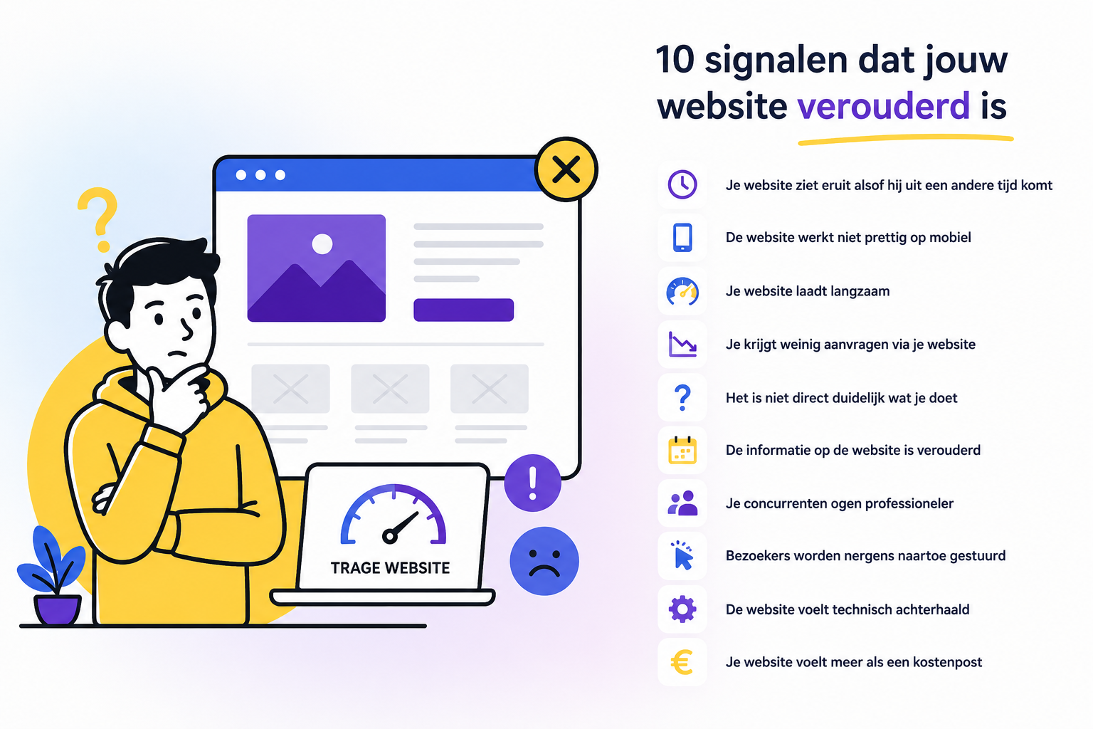 10 signalen dat jouw website verouderd is