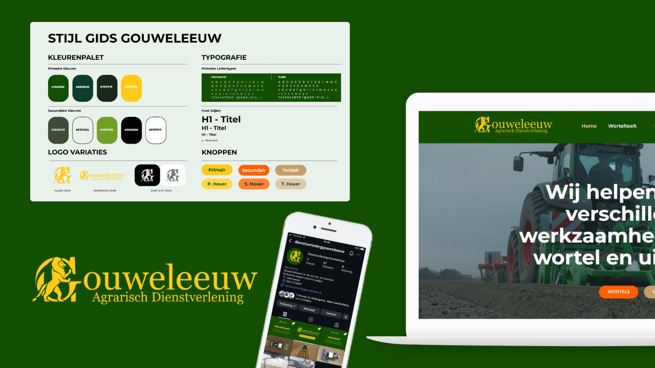 portfolio resultaat gouweleeuw